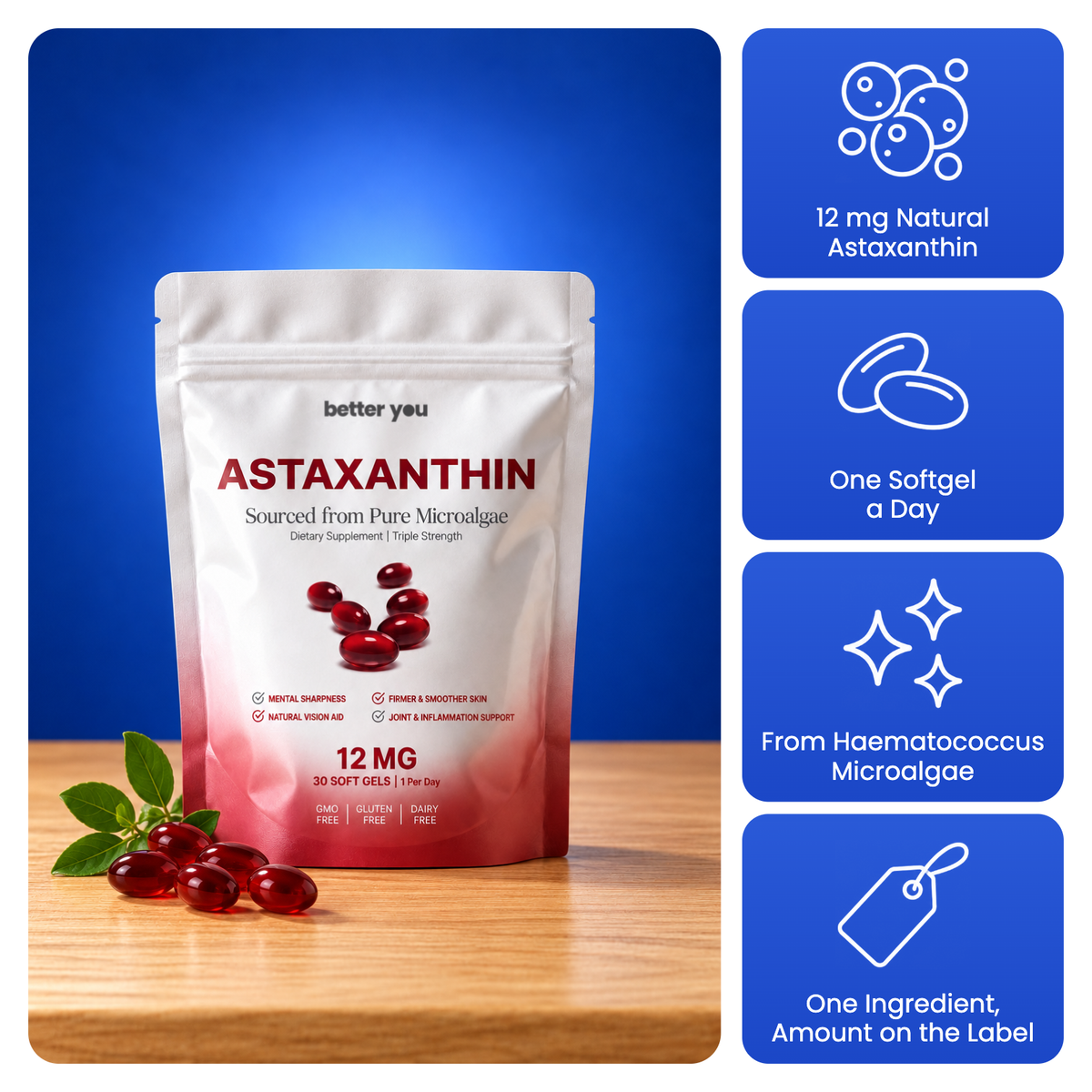 Better You Astaxanthin softgels with key facts