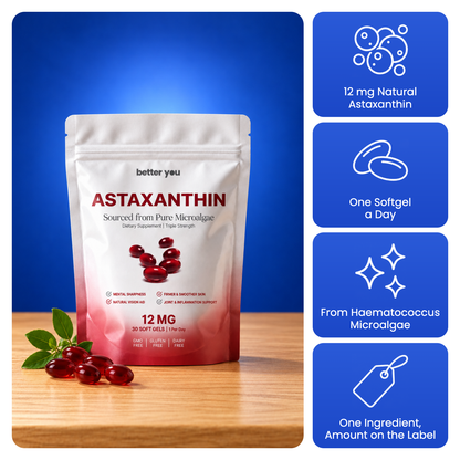 Better You Astaxanthin softgels with key facts