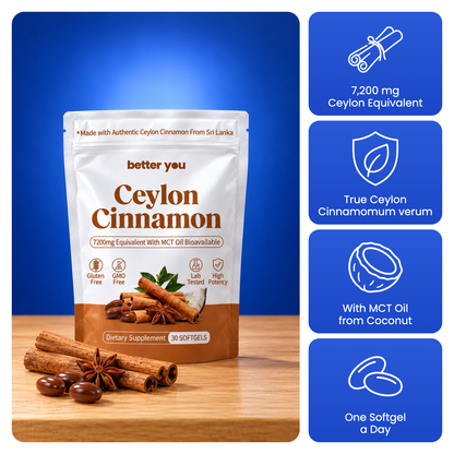 Better You Ceylon Cinnamon softgels with key facts