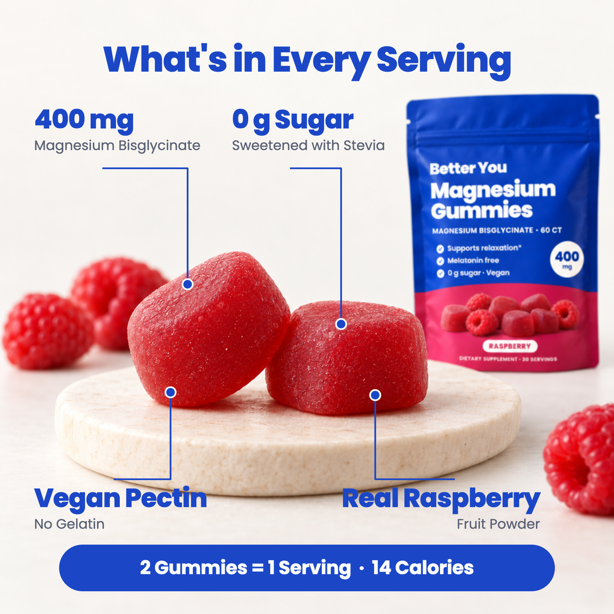 Two raspberry magnesium gummies: 400 mg magnesium bisglycinate, 0 g sugar, vegan pectin