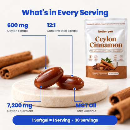 Better You Ceylon Cinnamon softgels what is in every serving