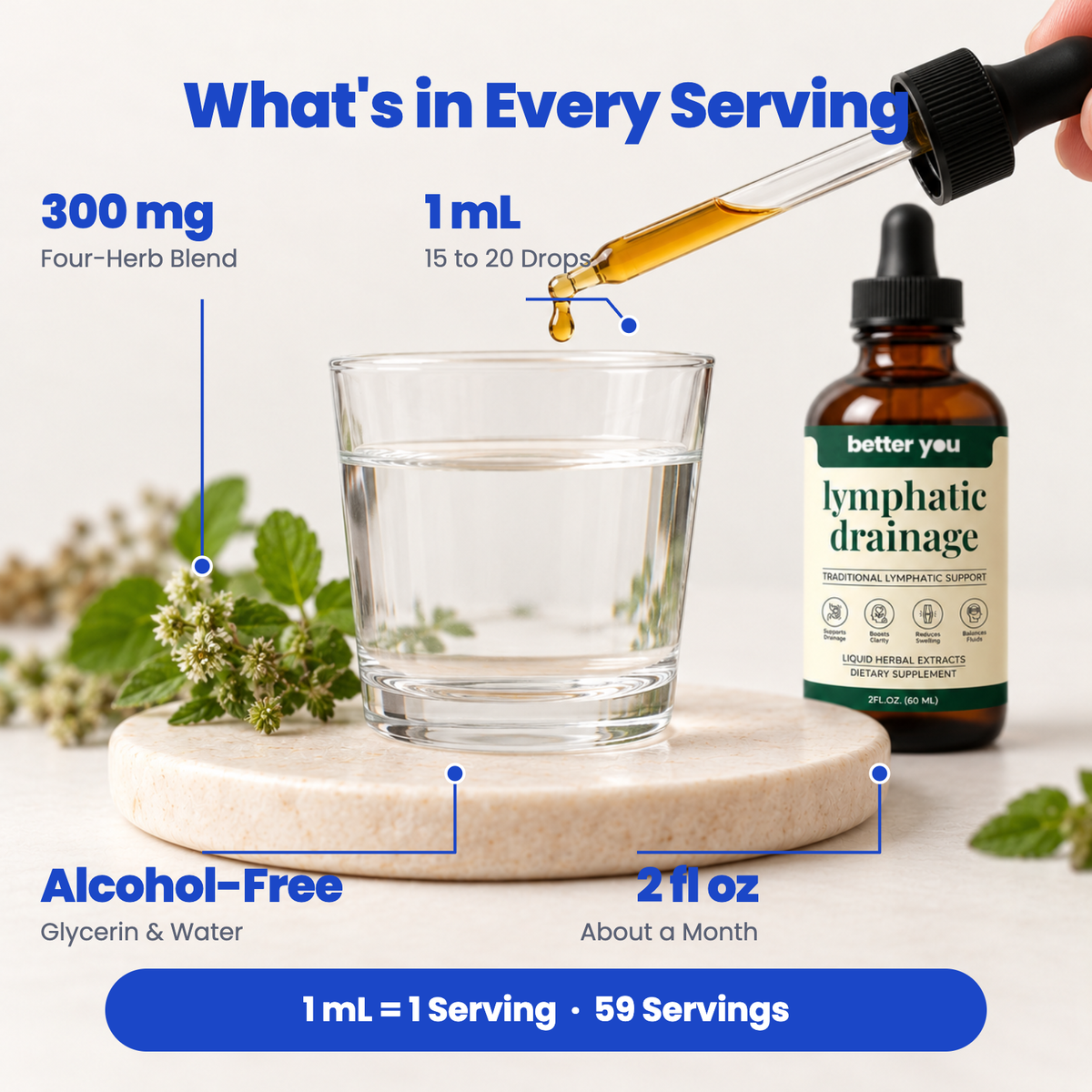 Better You Lymphatic Drainage Drops what is in every serving