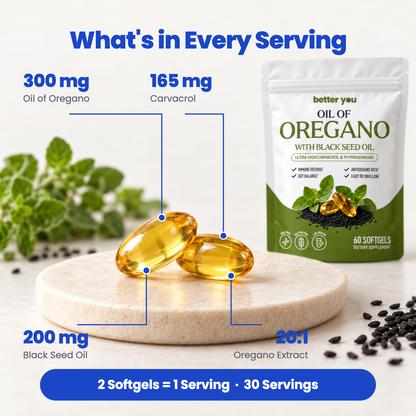 Better You Oil of Oregano softgels what is in every serving