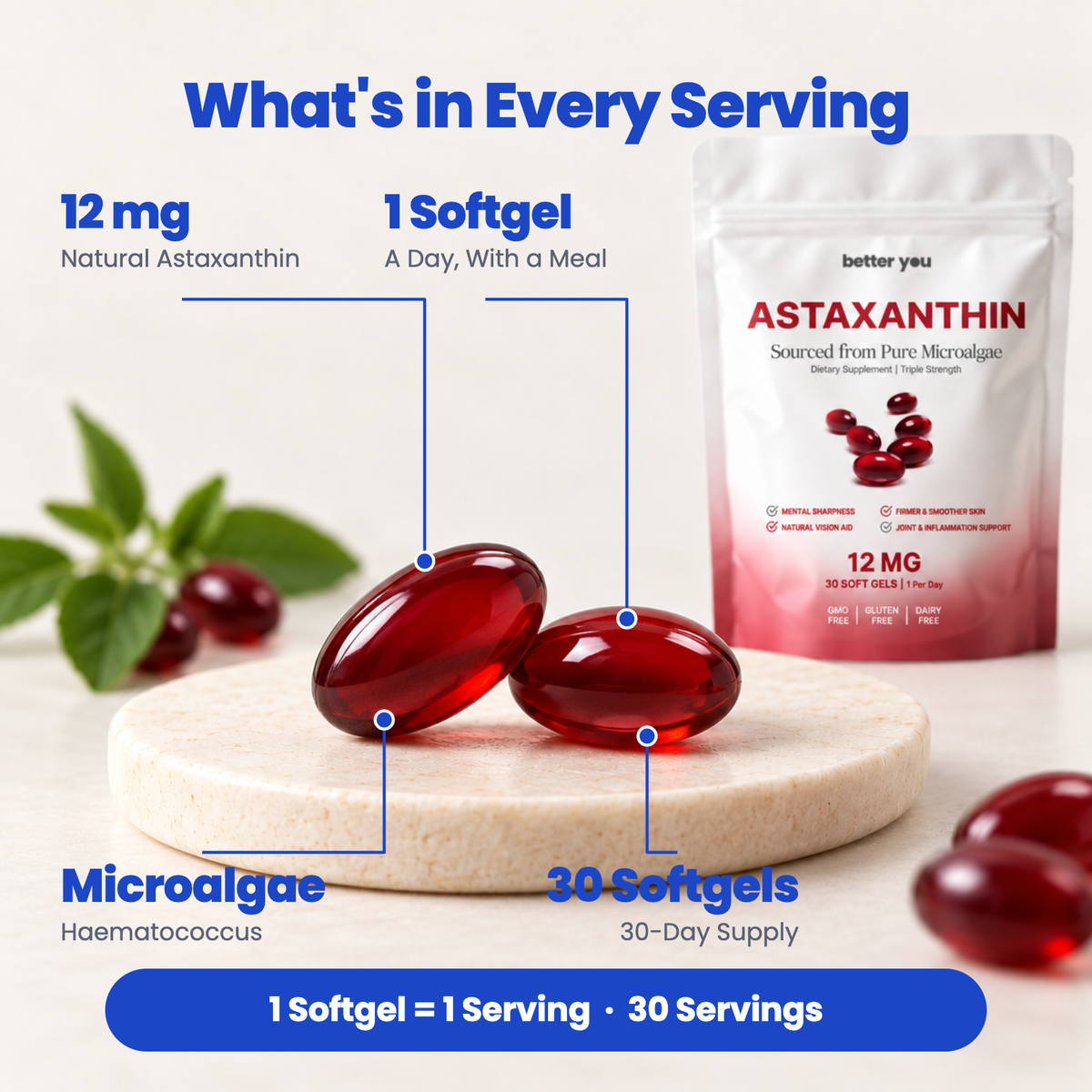 Better You Astaxanthin softgels what is in every serving